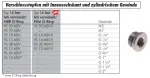 Verschlussstopfen mit Innensechskant und zylindrischem Gewinde, Messing vernickelt , Stopfen, Verschlusschraube, alle Größen